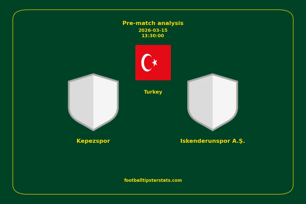 Pre-match analysis: Kepezspor vs Iskenderunspor A.Ş. on 2026-03-15